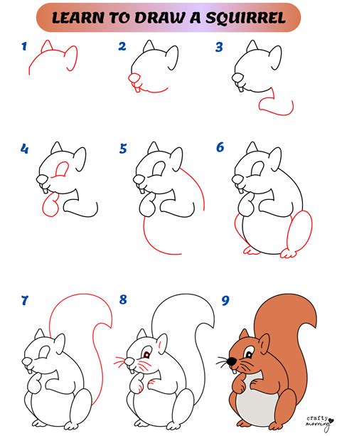 how to draw a|how to draw easy.